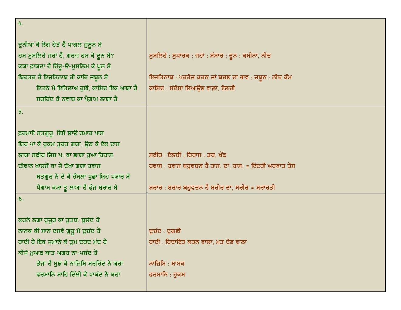 6295d1319428155-shaheedan-e-wafa-0003.jpg