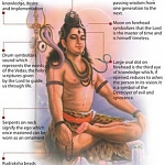 Shiva poster 2