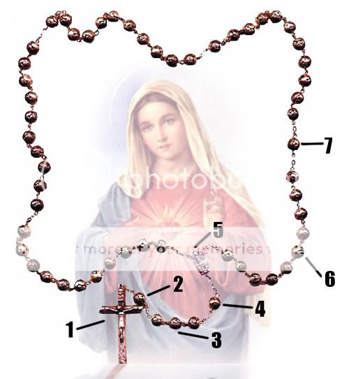 rosary_guide-copy-copy.jpg