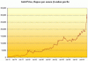 monthly_rupee.gif