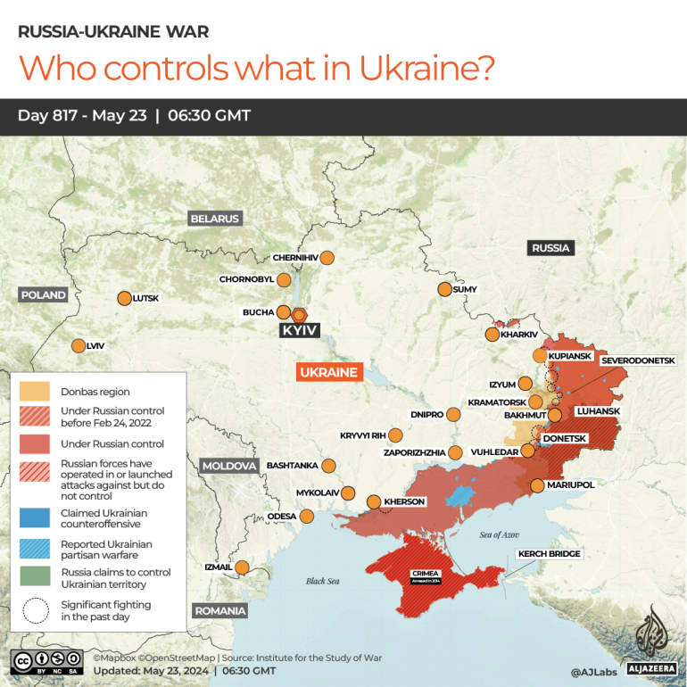 INTERACTIVE-WHO CONTROLS WHAT IN UKRAINE-1716450332