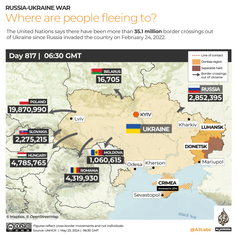 INTERACTIVE Ukraine Refugees-1716450308