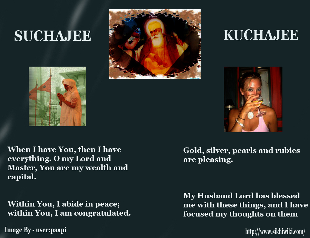 Suchajeekuchajee.jpg