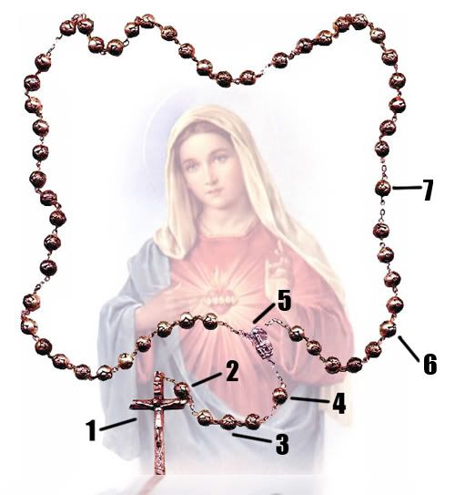 rosary_guide-copy-copy.jpg